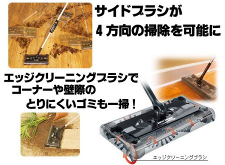�X�C�u���X�C�[�p�[�̓���