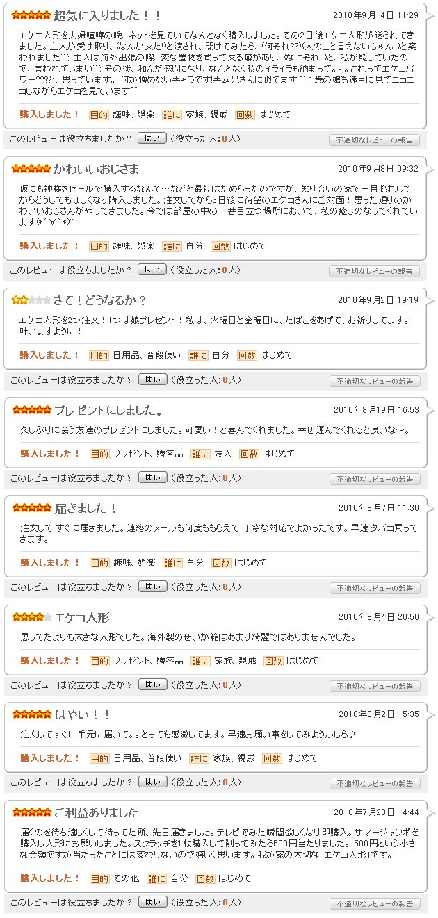 エケコ人形のレビュー♪