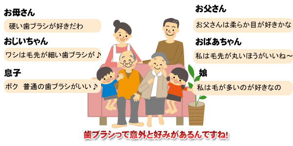 電動歯ブラシの選び方
