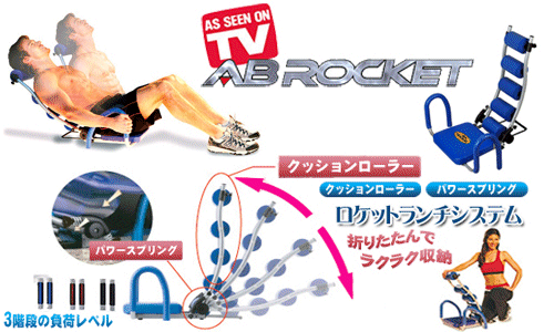 アブロケット